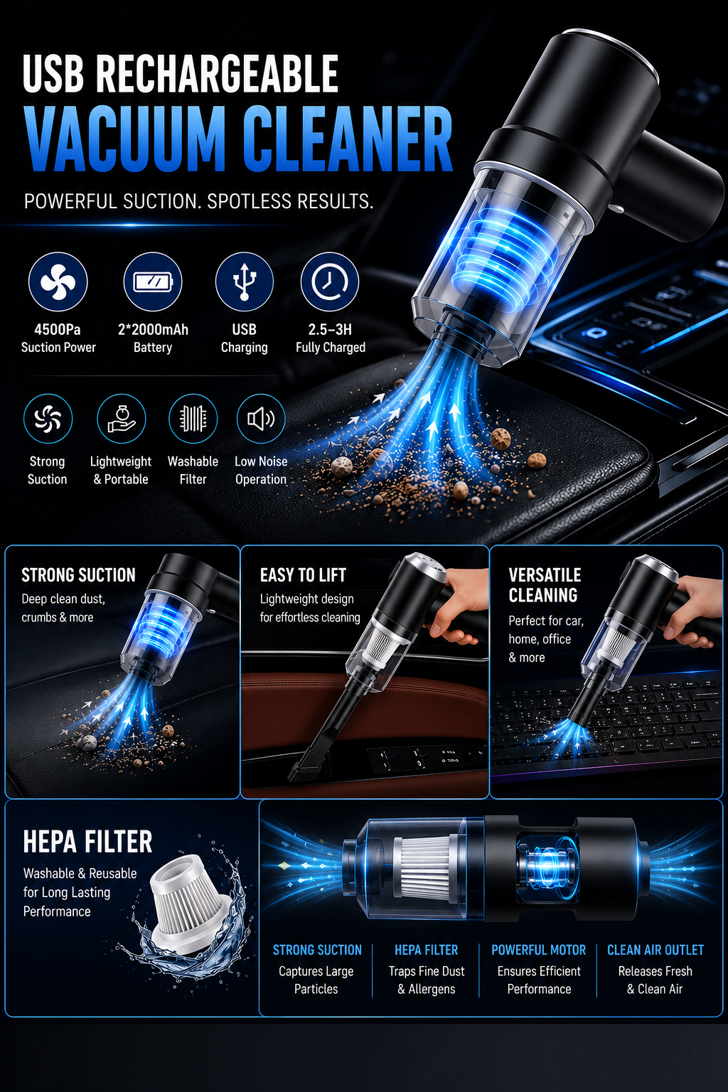 3in 1 Vacuum Cleaner